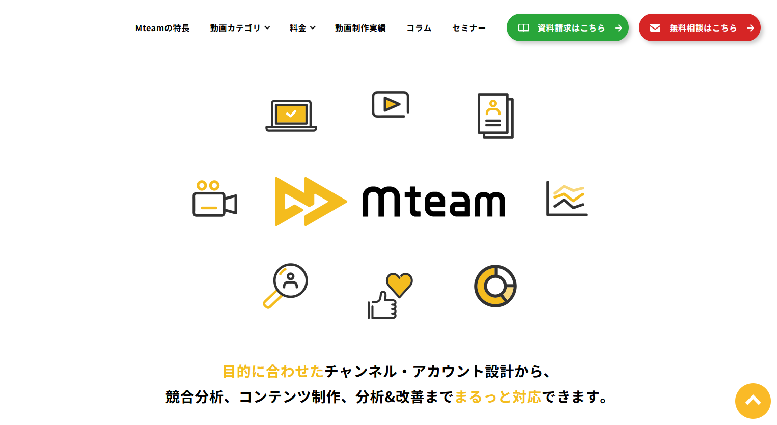 Mteam(Mチーム)の動画マーケティング支援サービス