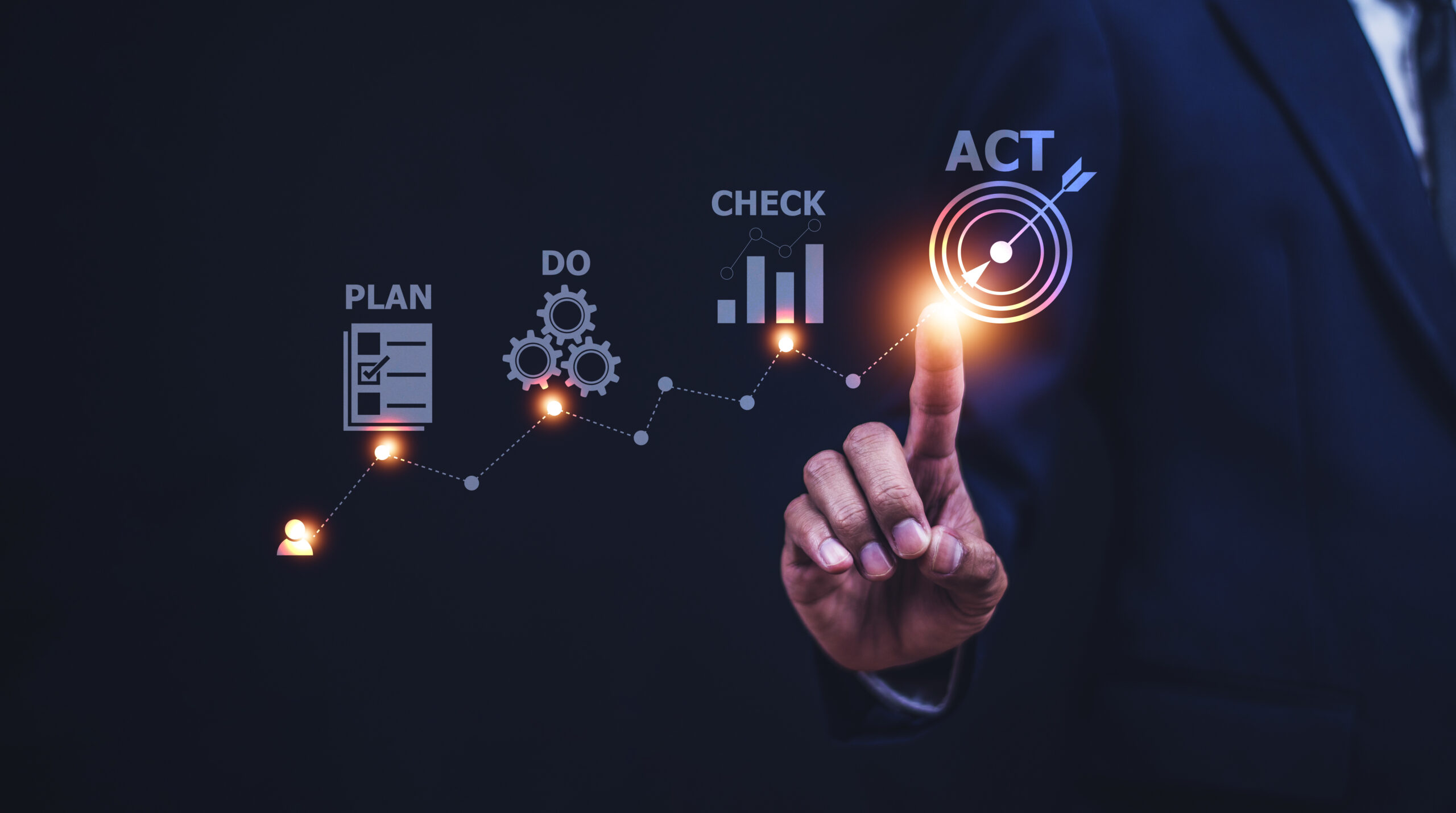 YouTubeのVSEO対策でPDCAを回す