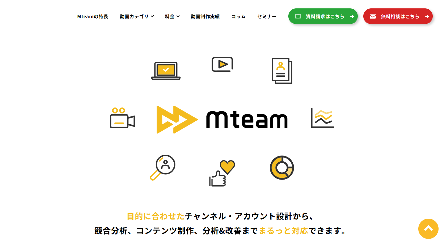 Mteam(Mチーム)のSNSマーケティング支援サービス