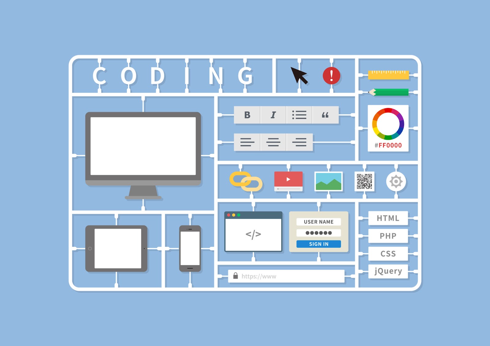 コーダーに必要なスキルと知識