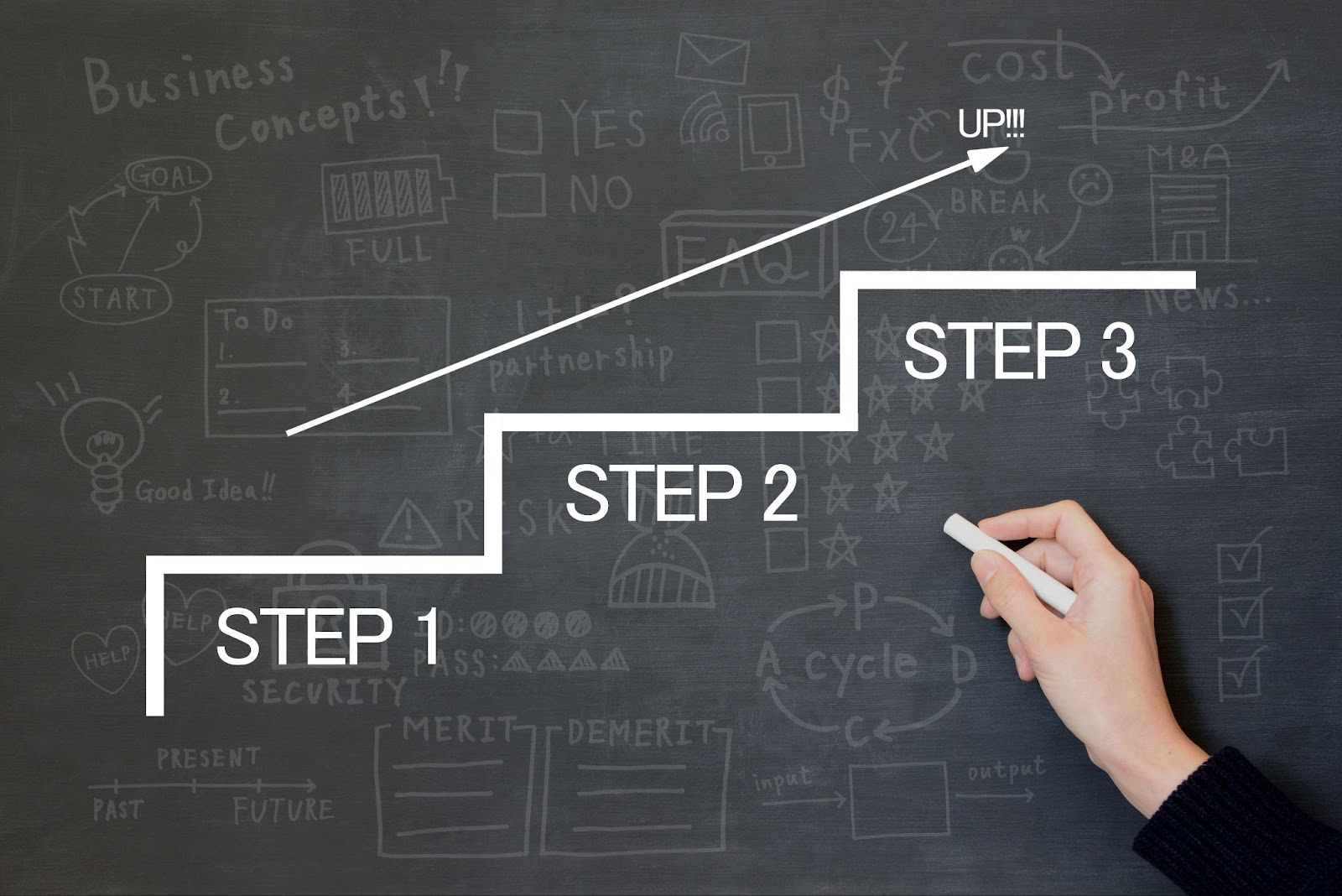 キャッチコピーの作り方｜考え方と基本ステップ