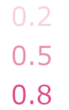 CSSプロパティcolorで色の透明度を指定した時の画像