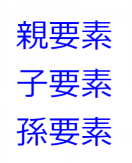 CSSプロパティcolorで親要素にcolorプロパティを指定した時の画像