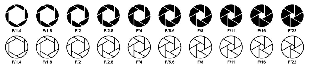 カメラに取り込む光の量を数値化したF値のイラスト