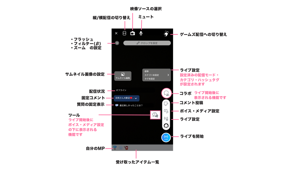 ツイキャスiOSライブアプリv5.000以上の場合、操作画面