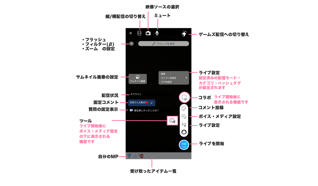 ツイキャスAndroidビュワーアプリv5.031以上の場合、操作画面