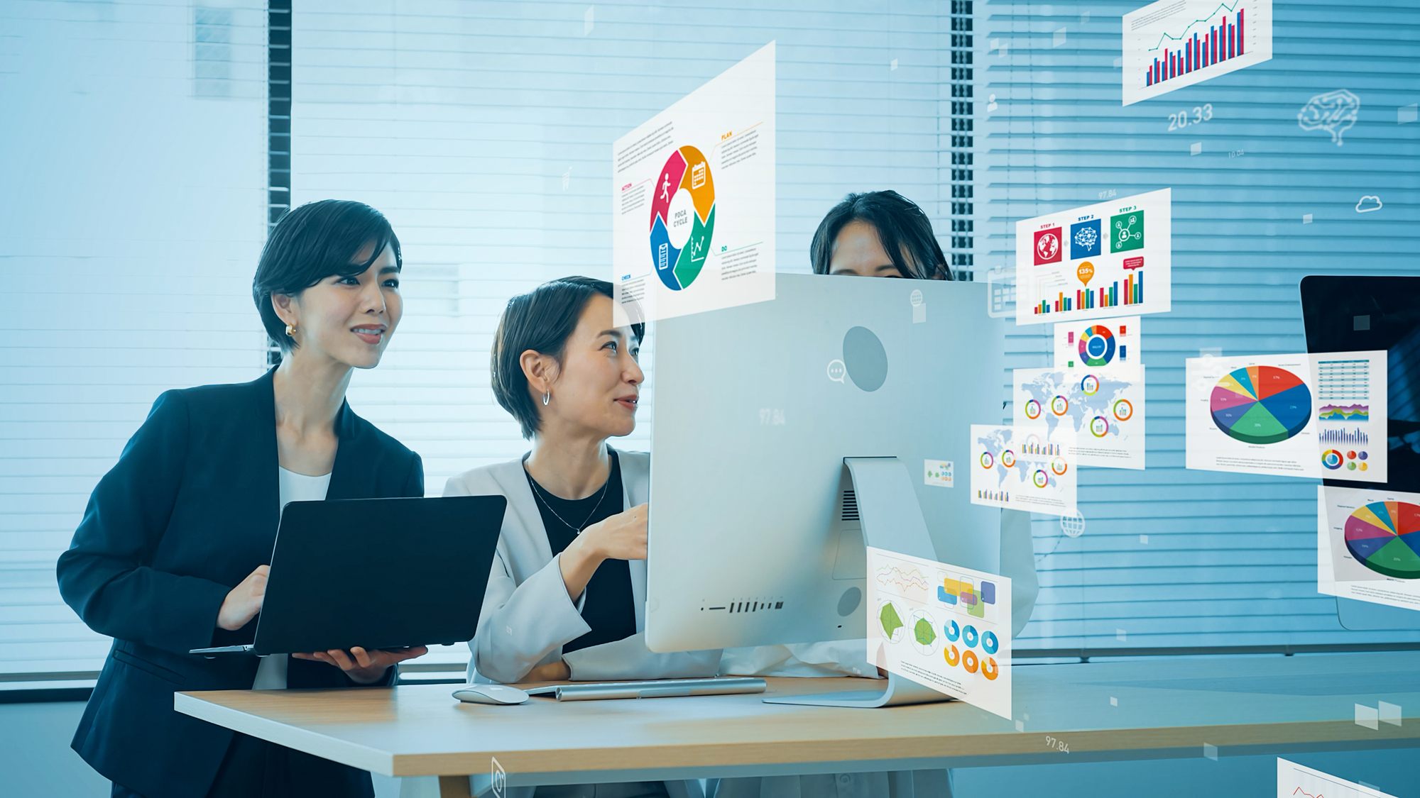 GRPとGAPを用いた望ましい分析をする