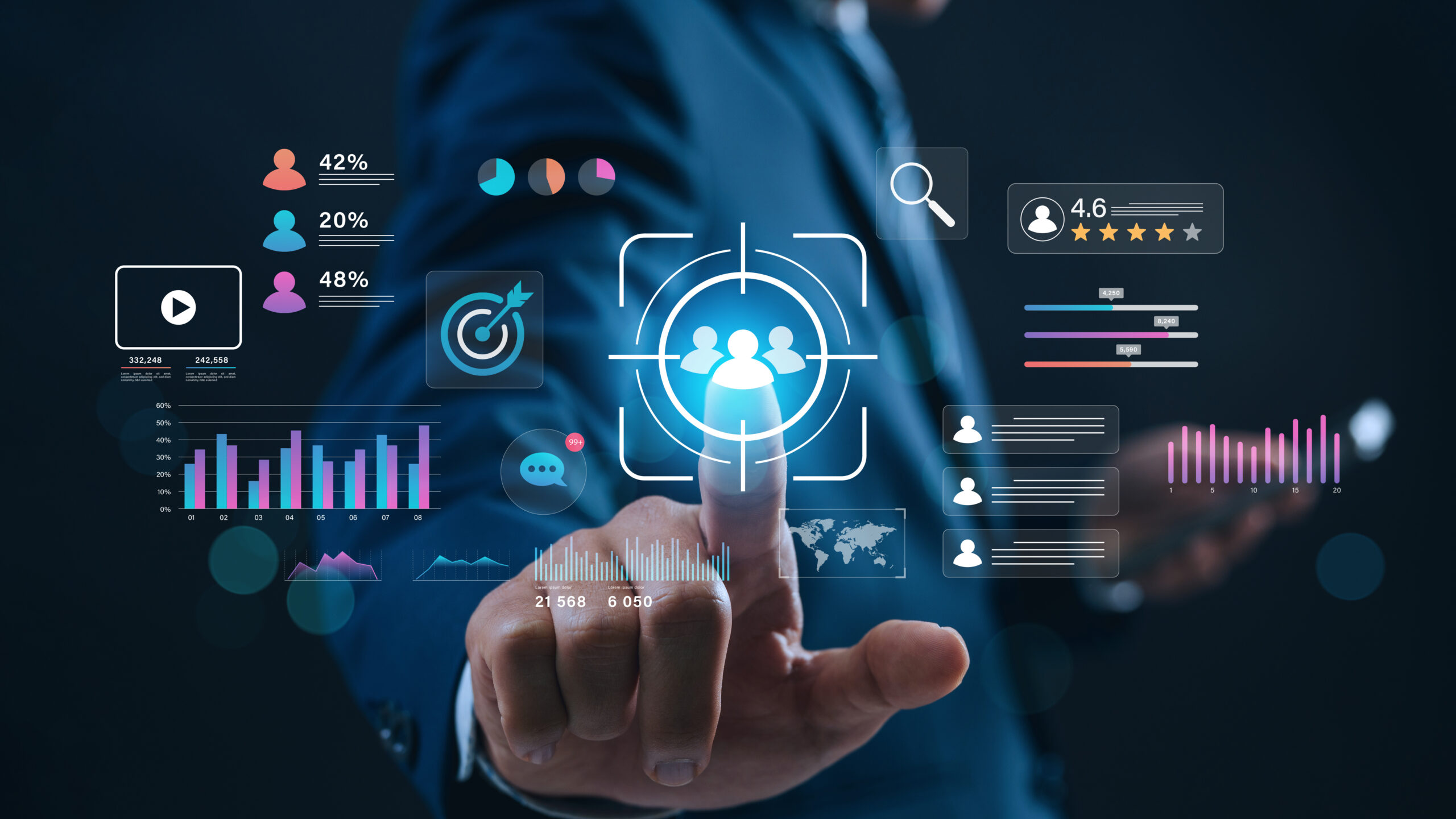 キャンペーンタイプの整理(配信最適化の違い)