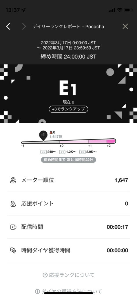 Pococha（ポコチャ）のデイリーランクレポート
