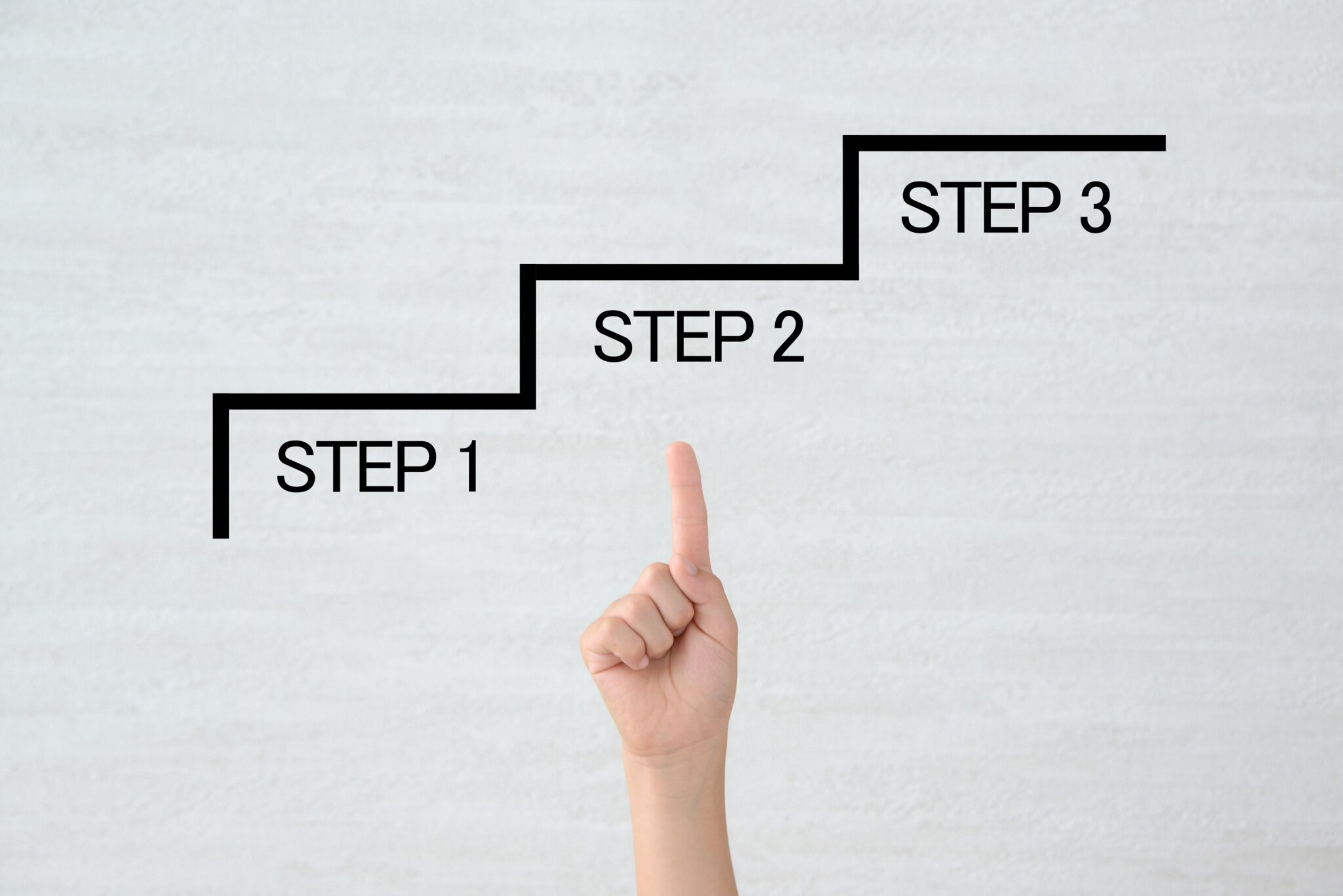 ポートフォリオ作成の具体的な手順