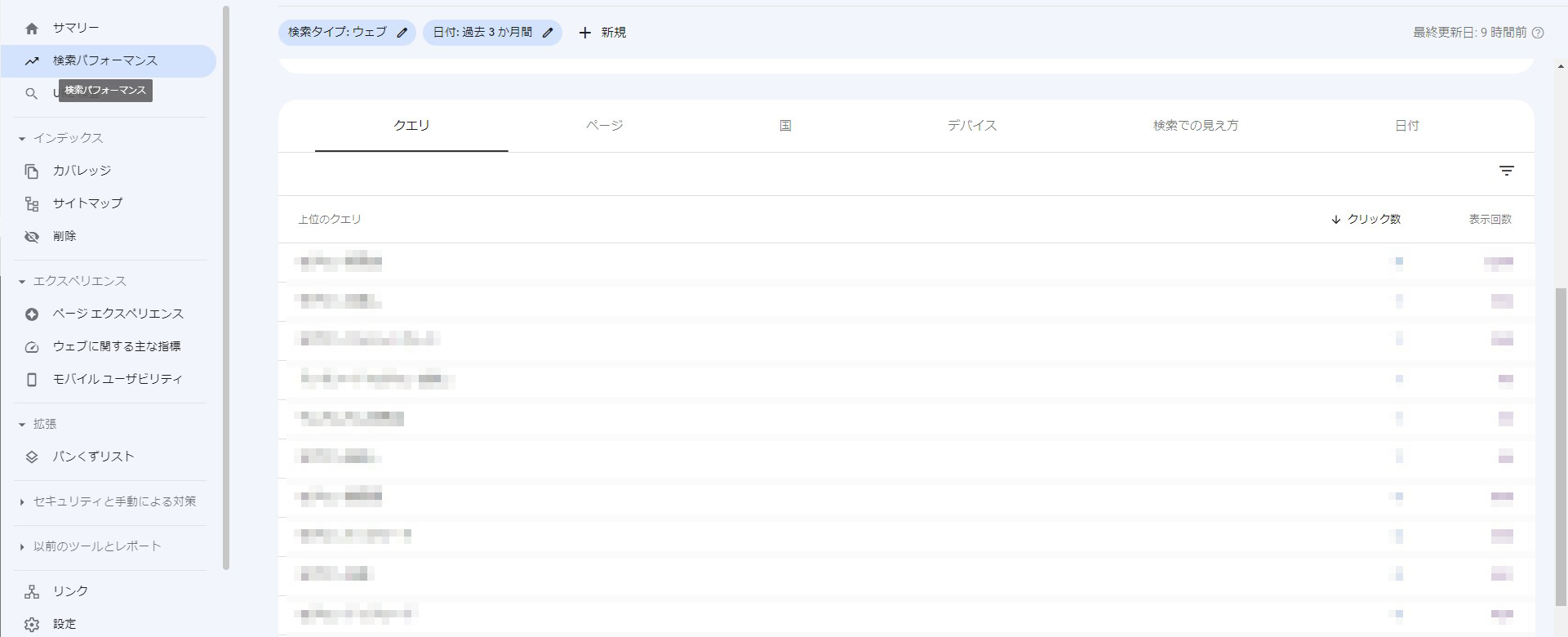 Googleサーチコンソールにログインする、左側のメニューから、「検索パフォーマンス」をクリック