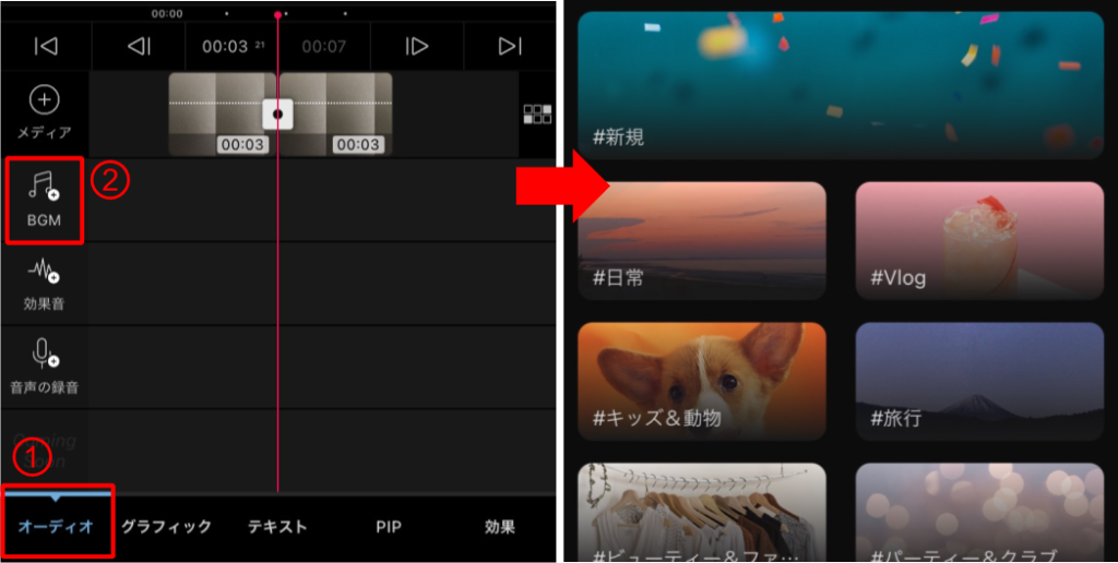 VLLOカットやテロップ作成