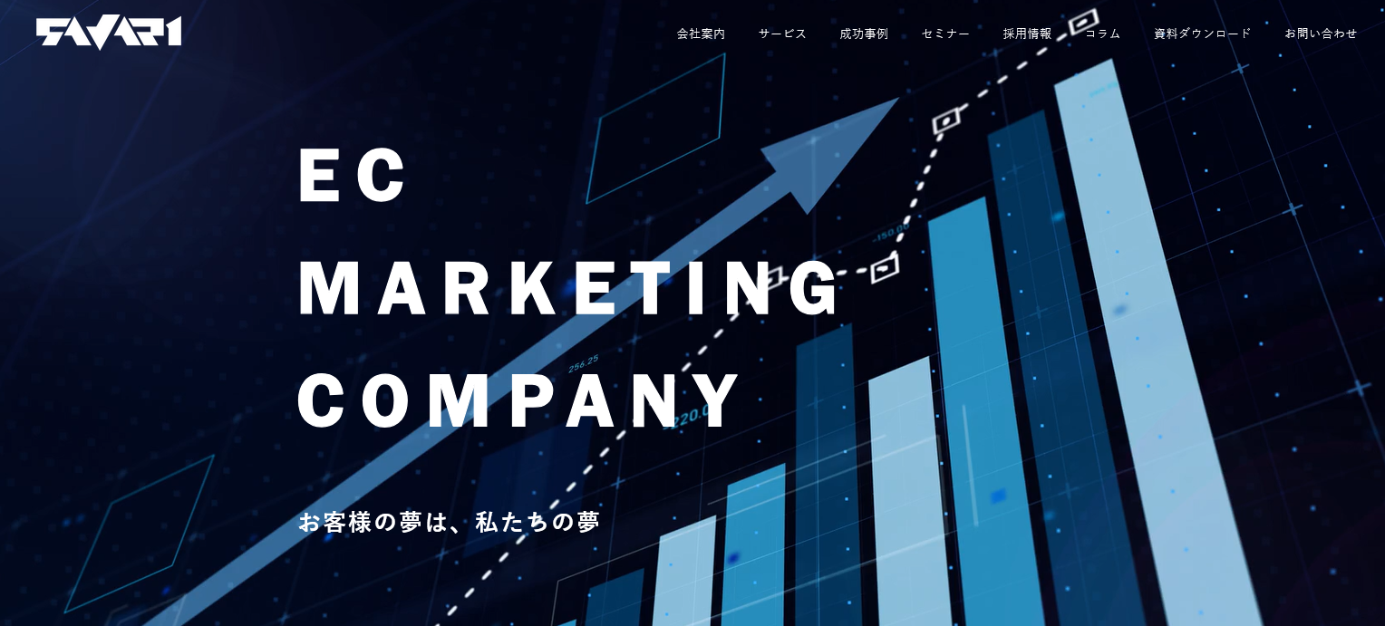 おすすめのYouTube運用代行会社：株式会社サヴァリ