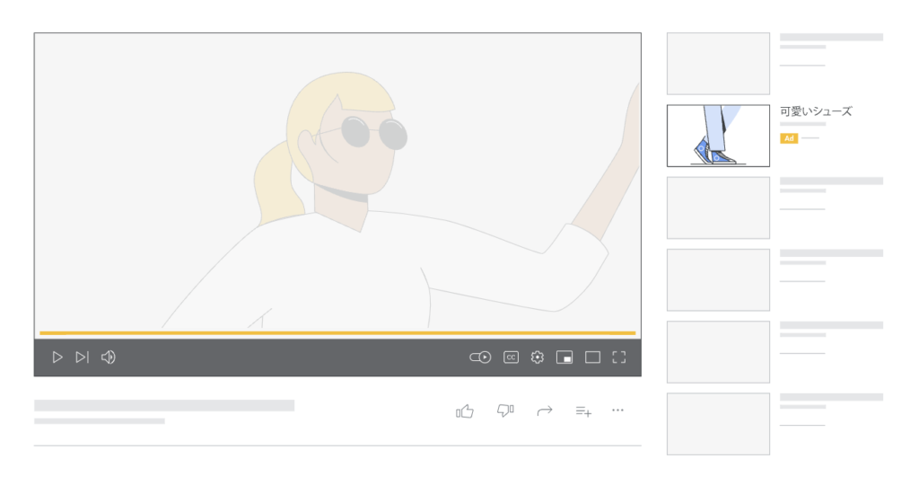 PCのYouTubeの「次のおすすめ」にあるインフィード広告